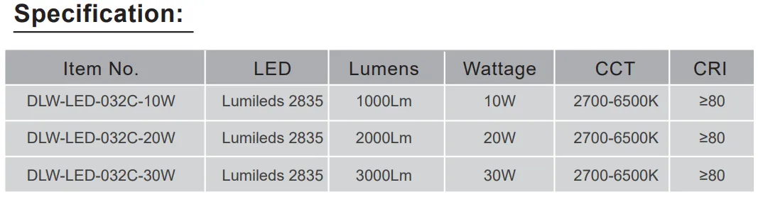 DLW-LED-032D SPEC DLW-LED-032D SPEC
